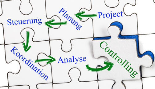 Diagram: Unternehmensplan